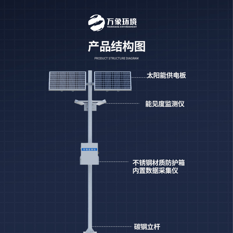 50km能見(jiàn)度監(jiān)測(cè)站